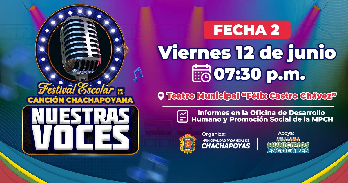 Festival Escolar "Nuestras Voces" Fecha 2
